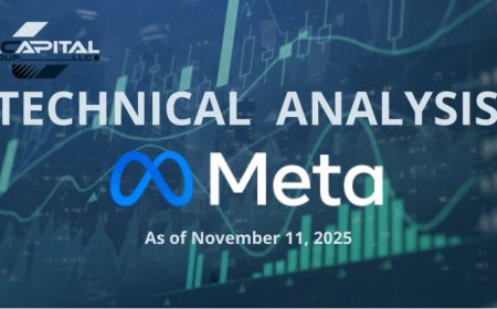 Meta (META) Stock Breakdown: Key Technical Levels and Bearish Signals to Watch